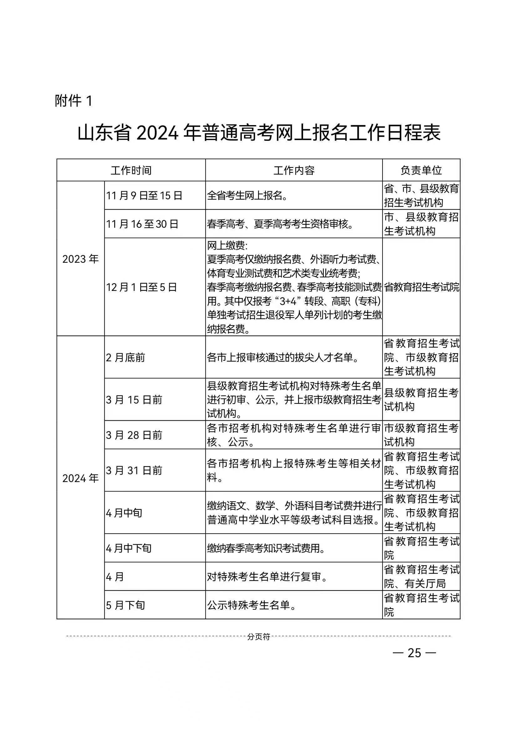 24年山东省高考、春考报名通知来啦！11月9日开始报名！