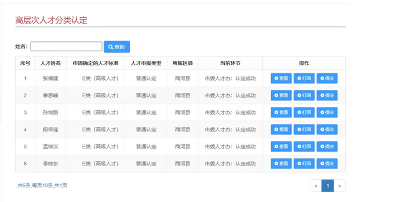 教育界院士级认定！山东万通技工学校6名教师入选国家高层次人才库